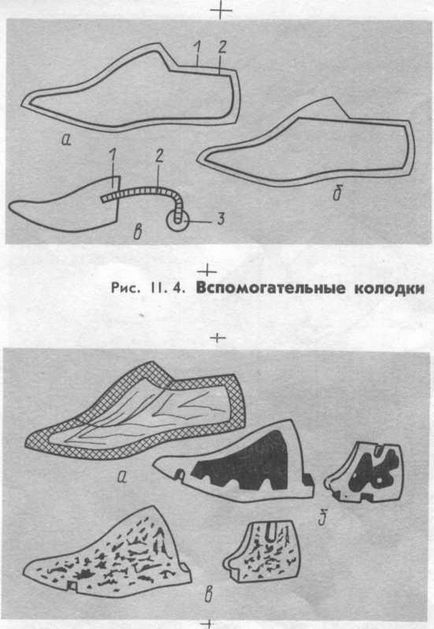 Класификация на обувки продължава