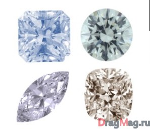 Класификация на различни видове диамантени аспекти