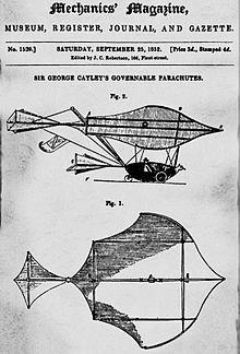 Кой е създал самолета, който е изобретил на самолета, който е изобретил самолета