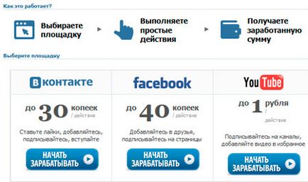 Кой са най-ботове и offery VKontakte, онлайн бизнес