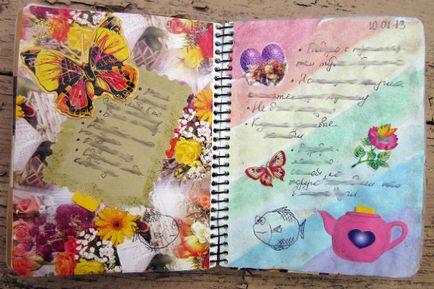 Личен дневник за момичета идеи за дизайна (снимка)