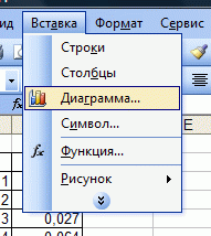 Автодовършване маркер (автоматично довършване) функция за автоматично довършване маркер