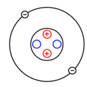 Моларното масата на хелий (той), и примери с формула