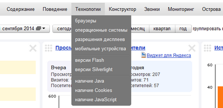 Мамят коментари в Yandex пазар, е