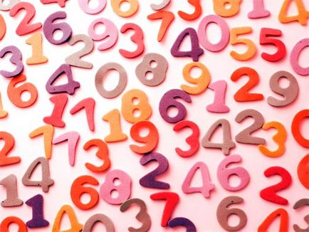 Нумерология раждане как да намерите щастливо число
