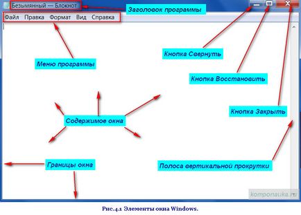 Прозорци (Windows) прозорци прозорци