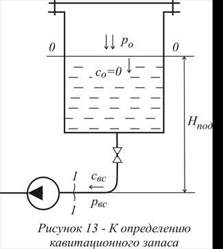 Определяне помпа NPSH - studopediya