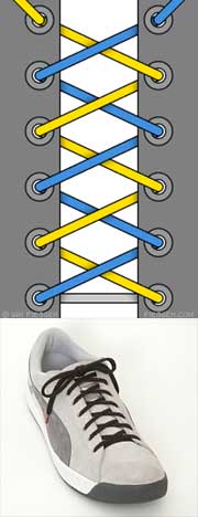 Оригинални методи за шнур обувки