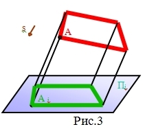 Правоъгълната проекция - studopediya