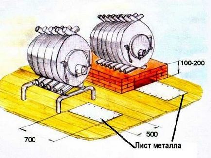 Buleryan дизайн и функция пещ, как да инсталирате и как да се подклажда