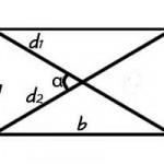 Площта на ромб - формула, пример за изчисление
