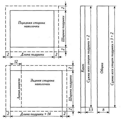 Изделия от хартия с ръцете си, както на повикания