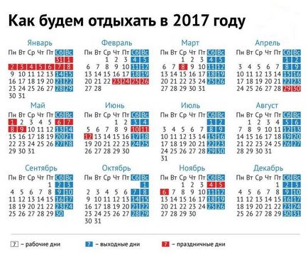 Празници и датата 2017, когато останалата част на тази година