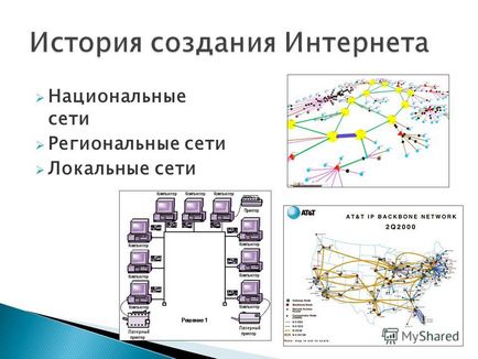 Представяне на националната мрежа от регионални мрежи на локални мрежи