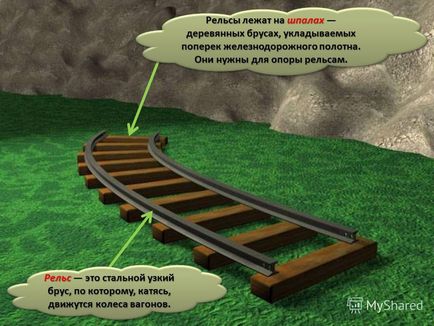 Презентация на тема защо се нуждаем от един влак на света урок по първа класа на ООП - Българското училище