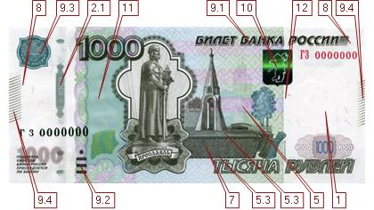 Признаци на автентичността на банкнотите от 1000 рубли - за сметка България - пари в брой - Издател - в света