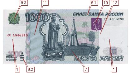 Признаци на автентичността на банкнотите от 1000 рубли - за сметка България - пари в брой - Издател - в света