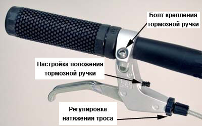 джантата Изравняване велосипеди спирачка и дискови спирачки