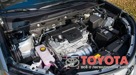 ремонт на автомобили Toyota - съвети, книги, видео, снимки, инструкции