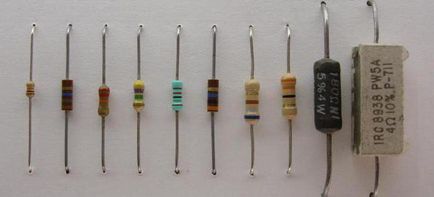 Resistor какво е искал да знам какво е необходимо резистор