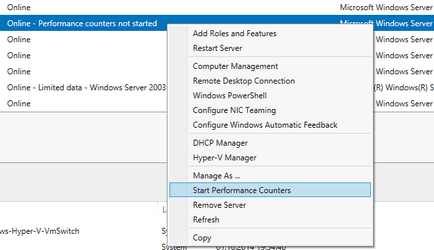 мениджър на сървъра на Windows Server 2012 R2