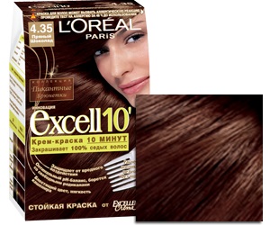 Шоколадови цвят на косата снимки и популярни нюанси на цвят шоколад