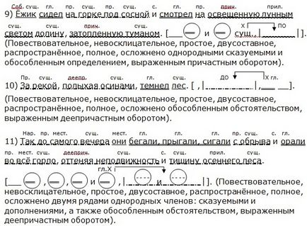 Разбор просто изречение