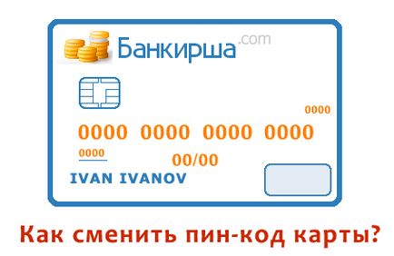 Промяна на ПИН-код банкова карта