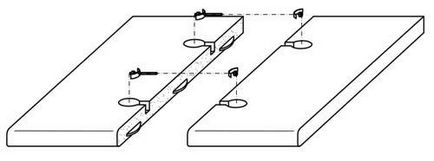Съединение плот под прав ъгъл