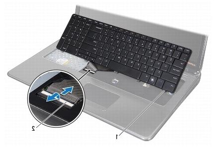 Съвети за това как да деактивирате клавиатурата на лаптоп