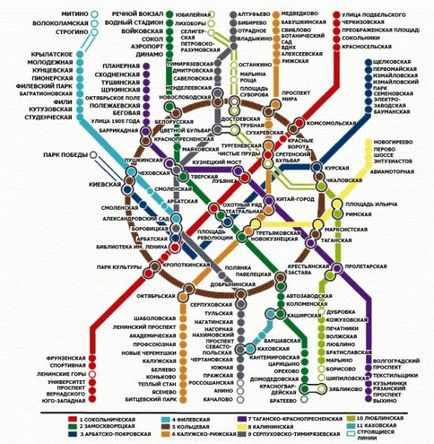 метростанция