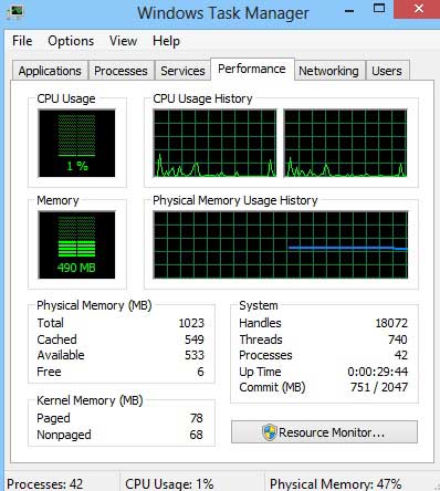 Windows диспечера на задачите на 10, което е как работи (Windows) Windows диспечера на задачите на 10, което е как работи