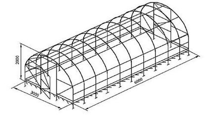 Оранжерии на профилна тръба с неговите ръце чертежи, схеми