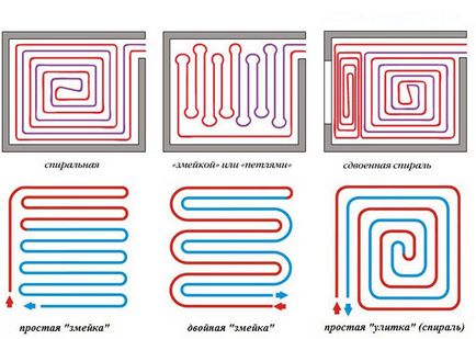 Подово отопление в банята, как да се направи на електрическо поле и схемата, по плочката