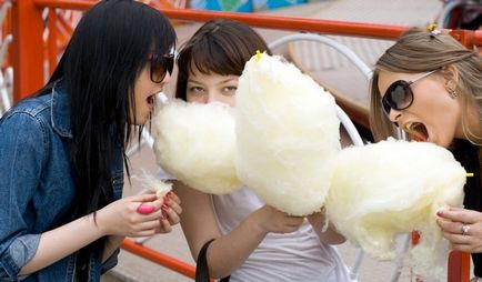Търговско захарен памук като един вид бизнес, инвестиции в размер на 100,000 рубли