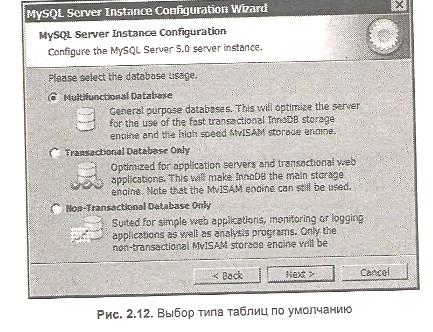 Инсталиране на MySQL 5 (MySQL) Инсталиране на MySQL 5