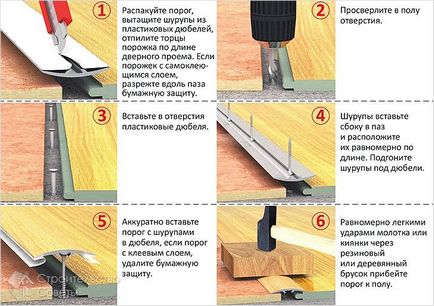 Праг вътрешна врата - видове и характеристики на инсталацията (инсталиране на вътрешна врата) Праг вътрешна врата - вида и характеристиките на инсталацията
