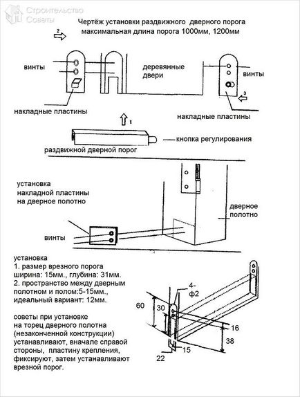 Праг вътрешна врата - видове и характеристики на инсталацията (особено) Праг вътрешна врата - вида и характеристиките на инсталацията