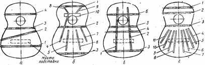 Guitar устройство (на едро на музикални инструменти Алберт Августин Алис Амати AMC-музика bespeco caraya CASIO херувим clevan диригент Cort г'addario d'andrea dadi dr dunlop ernie ball evans fleet ghs hal leonard hannabach hiwatt hohner homage hora john packer la bella leem lutner manuel rodr?guez naranda paiste pirastro planet waves pro-mark puresound rico savarez schaller shadow snarling dogs strunal (cremona) swing vandoren wbo wittner wolf господин музыкант) китара устройство