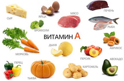 Витамини и коса маски 7 и обратна връзка относно прилагането (витамин) Витамини и коса маски 7 и обратна връзка относно прилагането