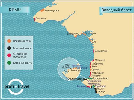 Всички плажове на Крим, където пясъка и където медузи