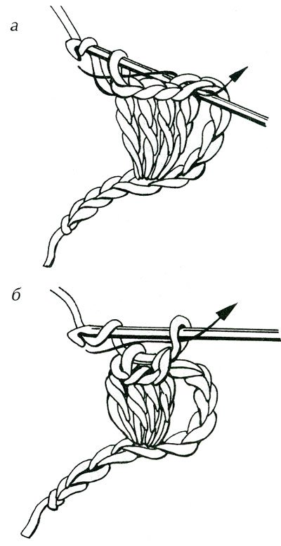 Плетене на една кука цветя за начинаещи и схема видео инструкция