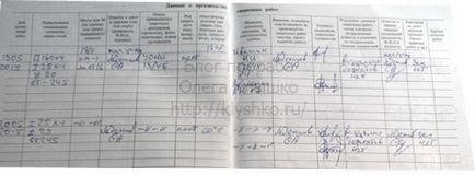 Заваряване вестник (заваряване) Заваряване вестник