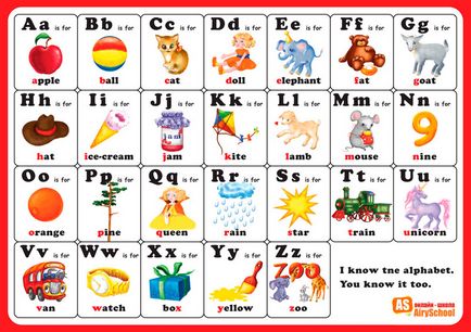 Английската азбука за деца