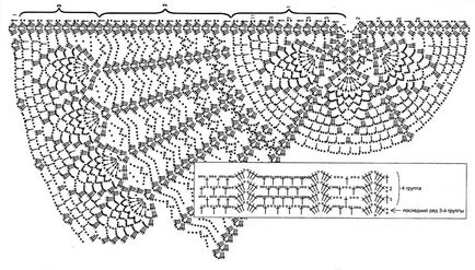 Ажурна схема пончо на една кука за плетене