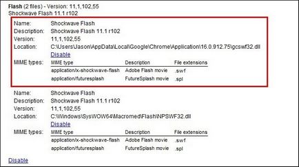 Какво да правите, ако приставката Shockwave Flash не реагира на Google Chrome (плъгин) Какво да правите, ако приставката Shockwave Flash не реагира на Google Chrome