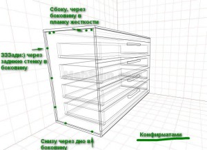 Осъществяване скрина със собствените си ръце