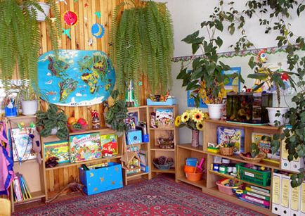Дизайн група в стените на детската градина в проекта на помещения, като се вземат предвид детските дейности
