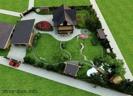градински дизайн и градина със собствените си ръце в продължение на 15 дка - Всичко за строителство и ремонт
