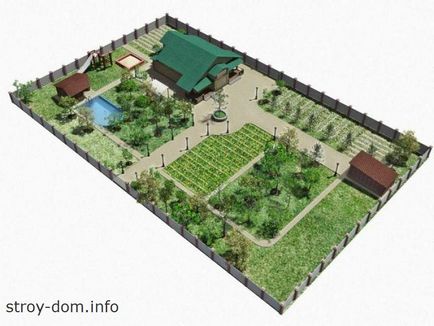градински дизайн и градина със собствените си ръце в продължение на 15 дка - Всичко за строителство и ремонт